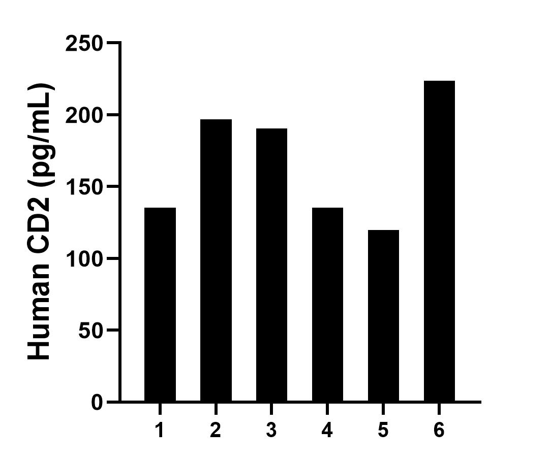 Sample test of MP01045-4